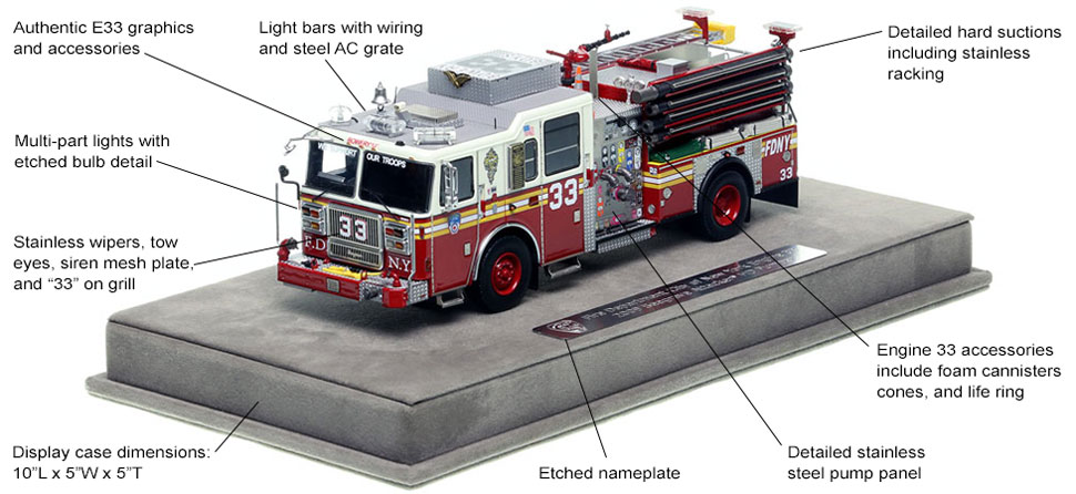 Features and Specs of FDNY's Seagrave Engine 33 scale model