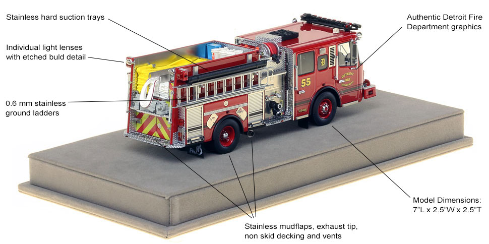 Features and specs of Detroit Ferrara Engine 55 scale model