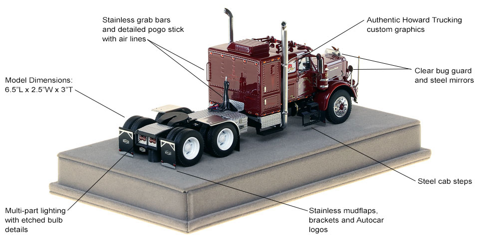 Features and specs of Jerry Howard's 1956 Autocar scale model