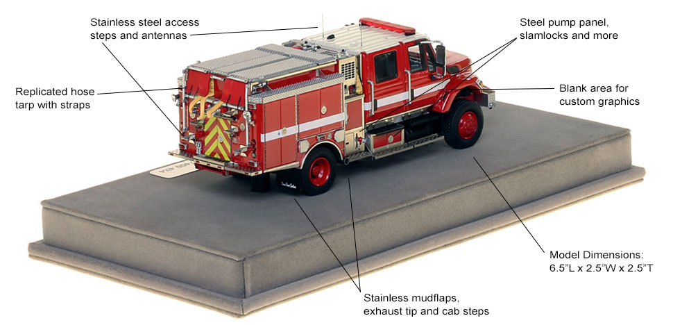 Features and specs of the 2020 Limited Edition Wildland scale model