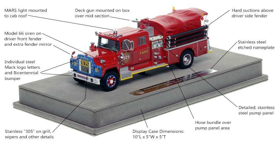 Features and Specs of FDNY's 1969 Mack R Engine 305 scale model