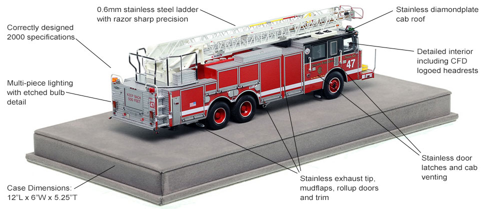 Specs and features of Chicago's 2000 Pierce Truck 47 scale model