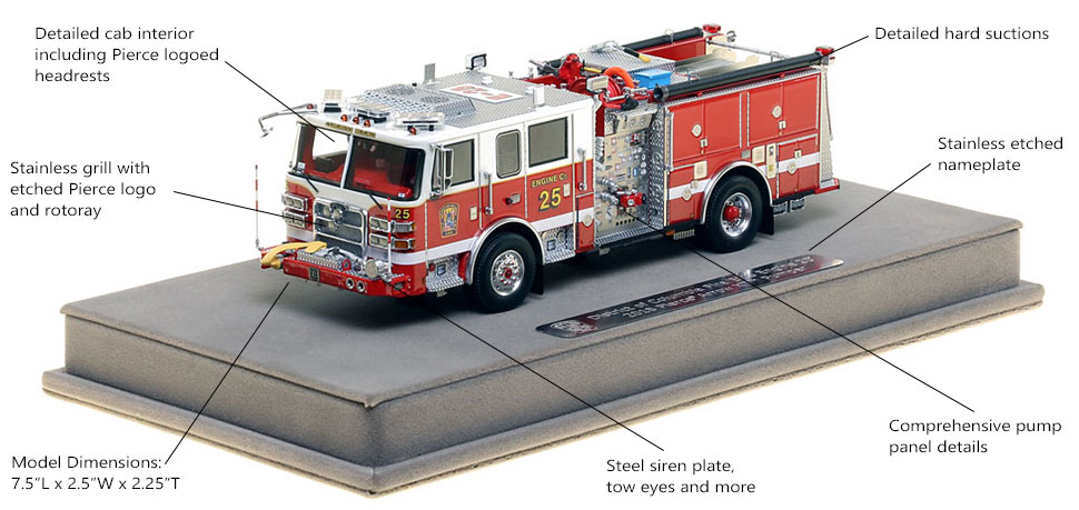 Features and Specs of DC Fire and EMS Engine 25 scale model