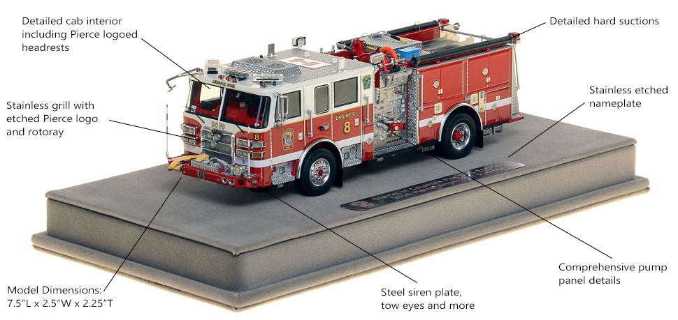 Features and Specs of DC Fire and EMS Engine 8 scale model