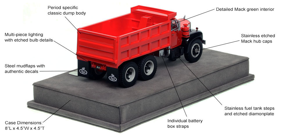 Specs and Features of the Mack B61 tandem axle dump truck in red over black