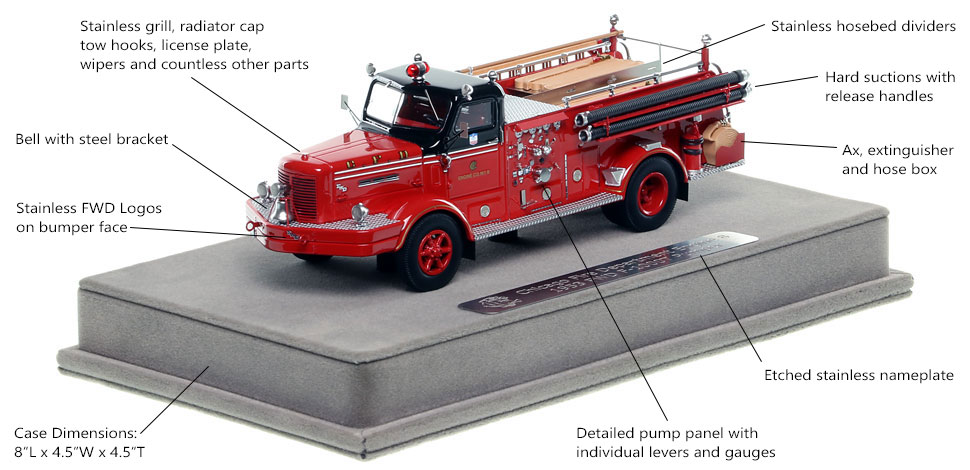 Features and Specs of Chicago FWD Engine 8 scale model