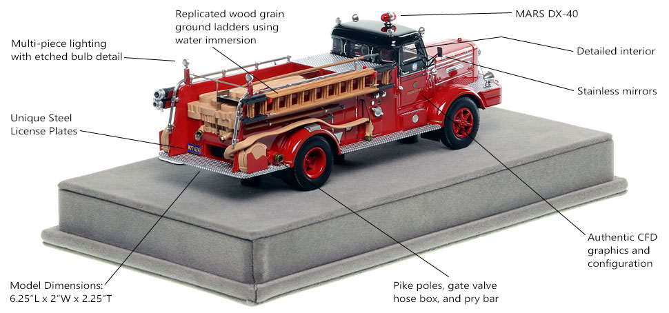 Specs and Features of Chicago FWD Engine 8 scale model