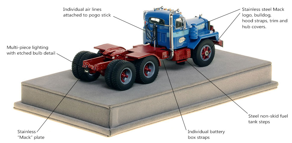 Features and Specs of Sid Kamp Trucking Mack B-81 scale model