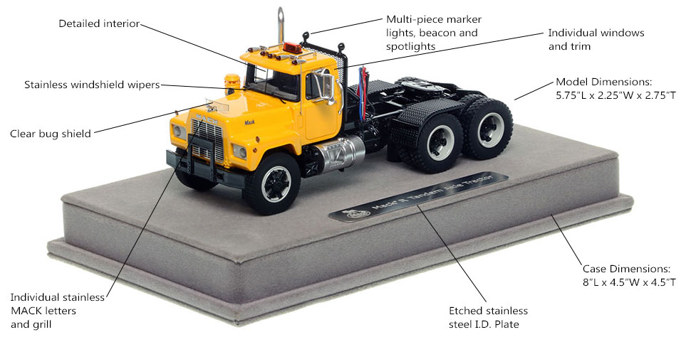 Features and Specs of the Mack R tandem axle tractor in yellow over black