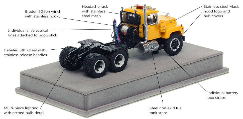 Specs and Features of the Mack R tandem axle tractor in yellow over black