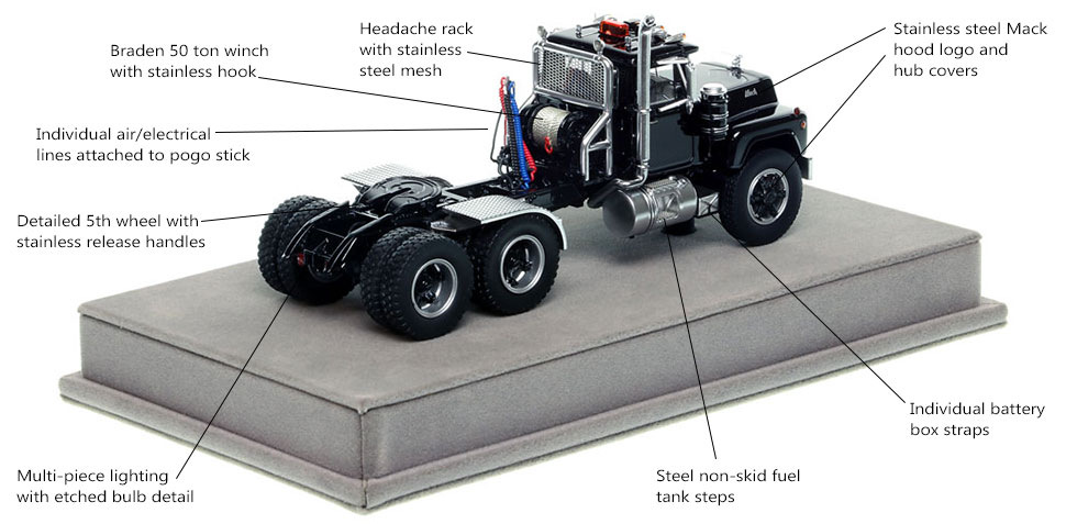 Specs and Features of the Mack R tandem axle tractor in black