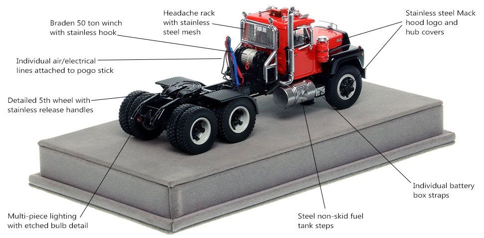 Specs and Features of the Mack R tandem axle tractor in red over black with black fenders