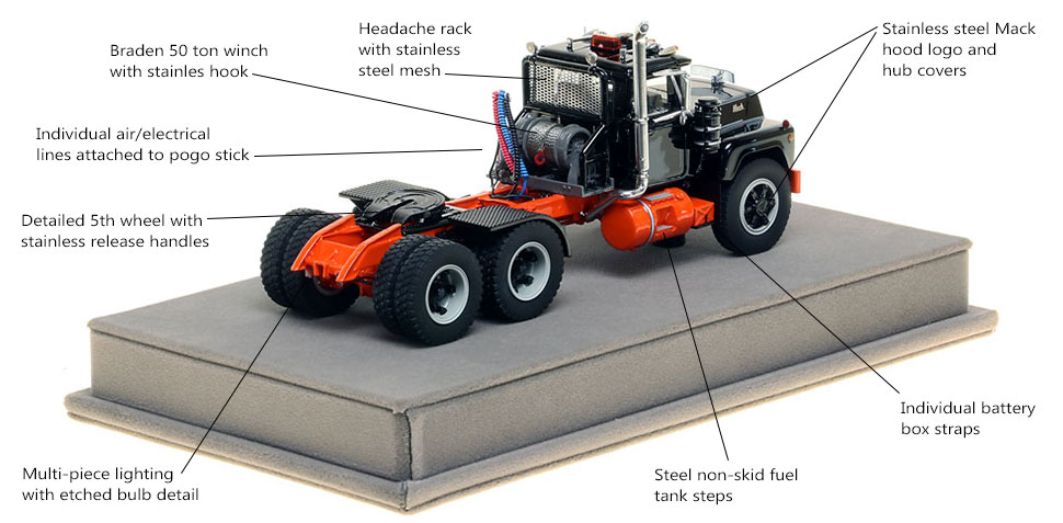 Specs and Features of the Mack R tandem axle tractor