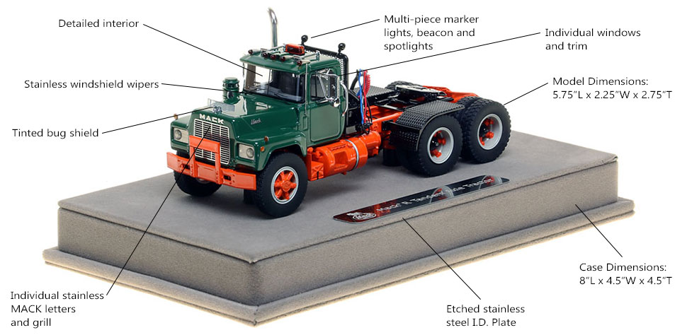 Features and Specs of the Mack R tandem axle tractor