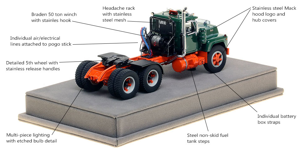 Specs and Features of the Mack R tandem axle tractor