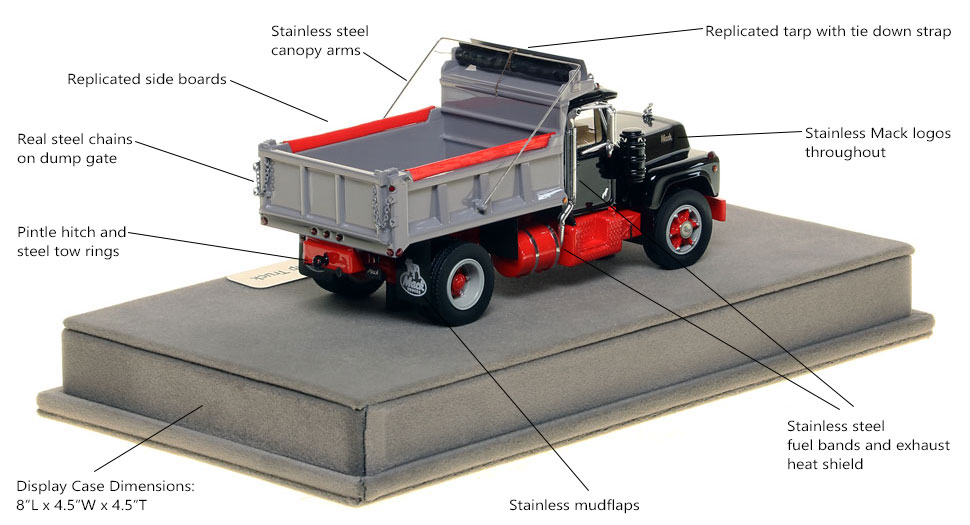 Specs and Features of the Mack R single axle dump truck scale model