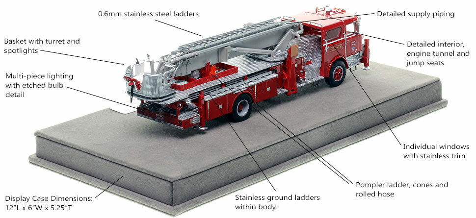 Specs and Features of FDNY's Mack CF/Baker Tower Ladder 120 scale model