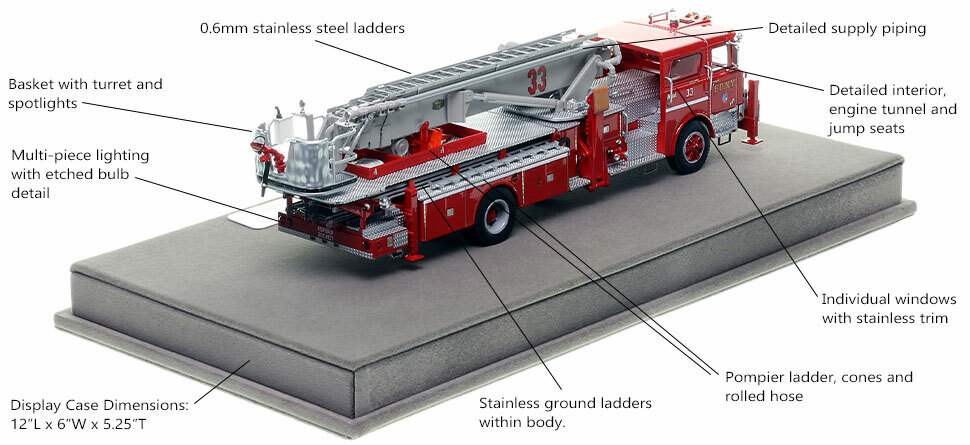 Specs and Features of FDNY's Mack CF/Baker Tower Ladder 33 scale model