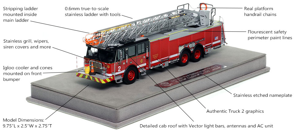 Features and Specs of Chicago's 2020 E-One 100' Truck 2 scale model