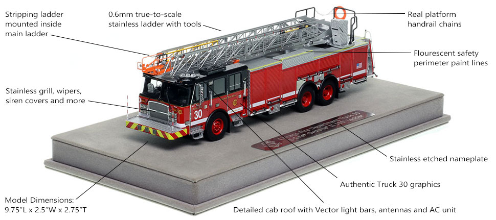 Features and Specs of Chicago's 2020 E-One 100' Truck 30 scale model