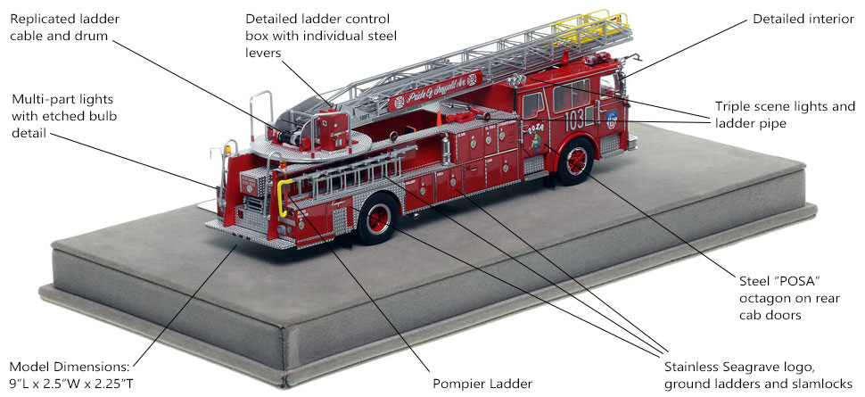 Specs and Features of FDNY's 1985 Ladder 103 scale model