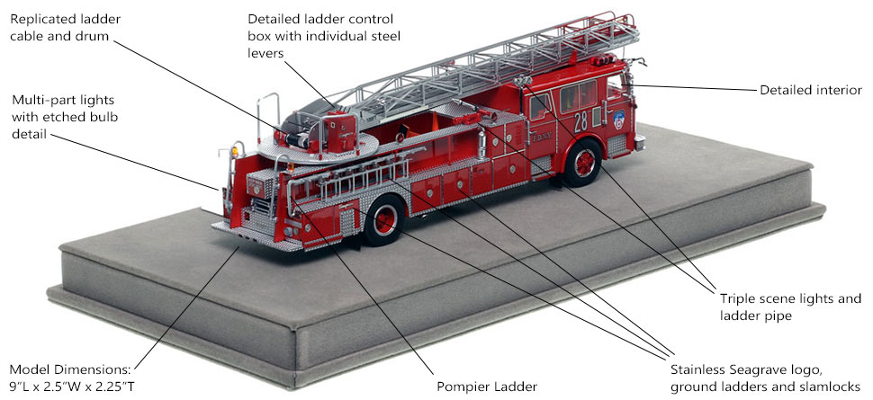 Specs and Features of FDNY's 1983 Ladder 28 scale model