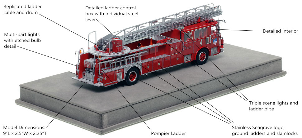 Specs and Features of FDNY's 1983 Ladder 4 scale model