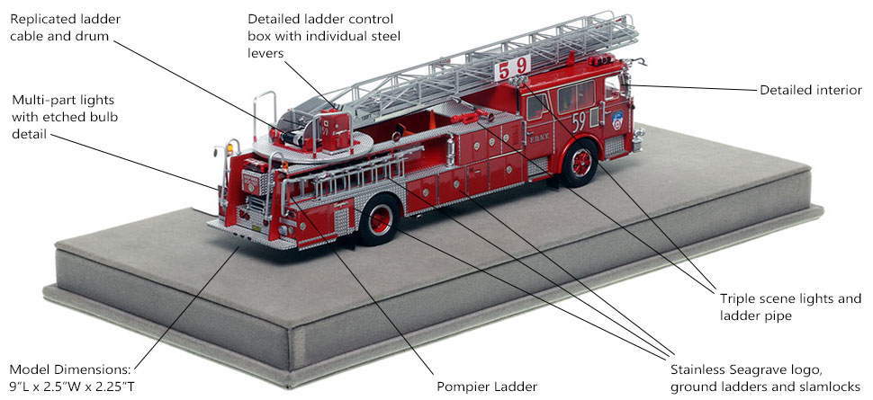 Specs and Features of FDNY's 1984 Ladder 59 scale model Specs and Features of FDNY's 1984 Ladder 59 scale model