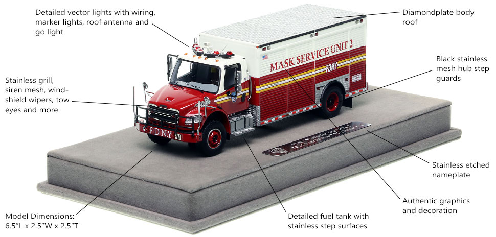 Features and specs of FDNY's Mask Service Unit 2 scale model