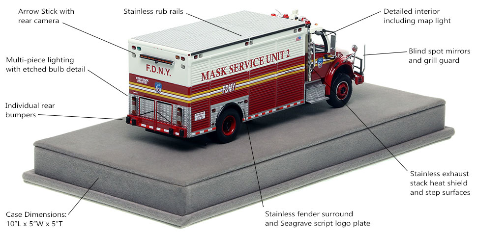 Specs and features of FDNY's Mask Service Unit 2 scale model