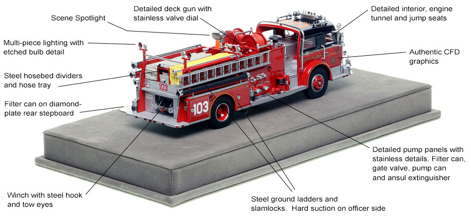 Specs and features of Chicago's 1972 American LaFrance Engine Co. 103 scale model