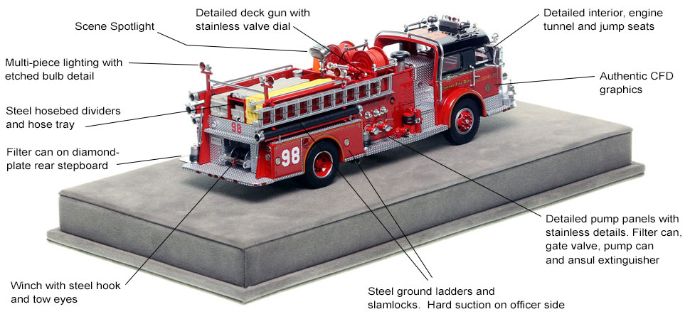 Specs and features of Chicago's 1972 American LaFrance Engine Co. 98 scale model