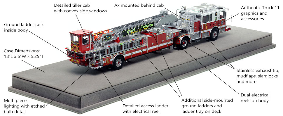 Specs and Features of D.C. Fire & EMS Seagrave Truck 11 scale model