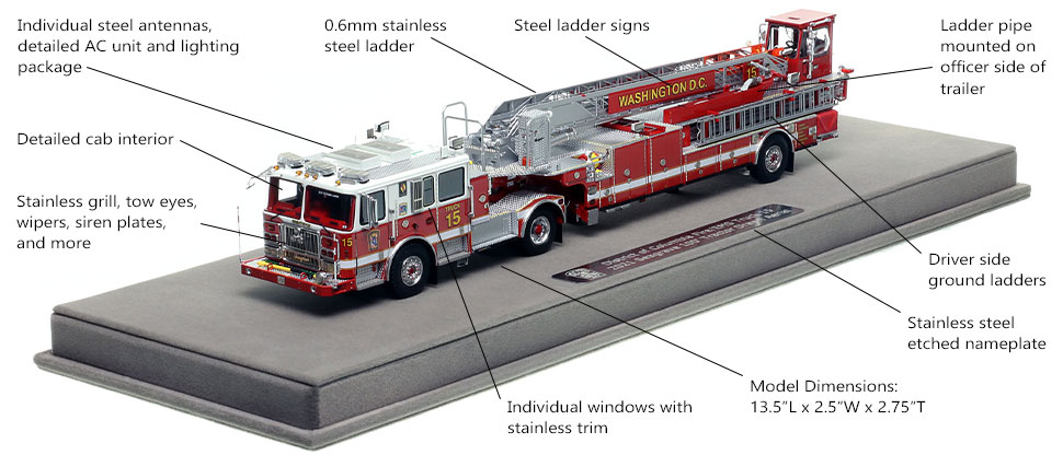 Features and Specs of D.C. Fire & EMS Seagrave TDA Truck 15 scale model