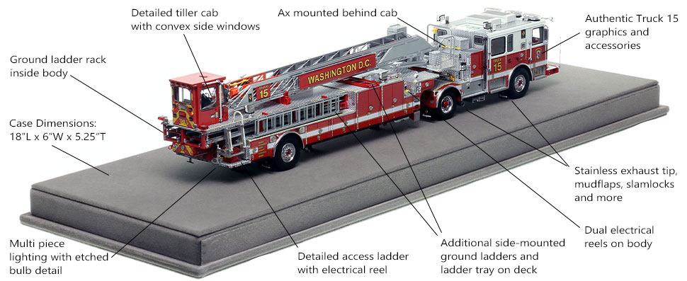 Specs and Features of D.C. Fire & EMS Seagrave Truck 15 scale model