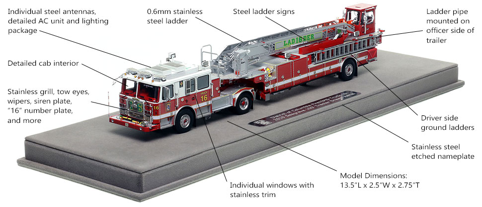 Features and Specs of D.C. Fire & EMS Seagrave TDA Truck 16 scale model