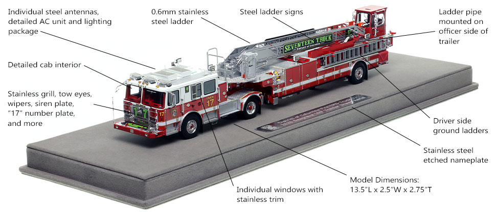 Features and Specs of D.C. Fire & EMS Seagrave TDA Truck 17 scale model