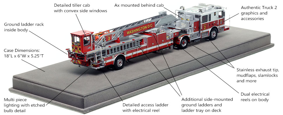 Specs and Features of D.C. Fire & EMS Seagrave Truck 2 scale model