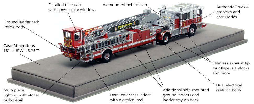 Specs and Features of D.C. Fire & EMS Seagrave Truck 4 scale model