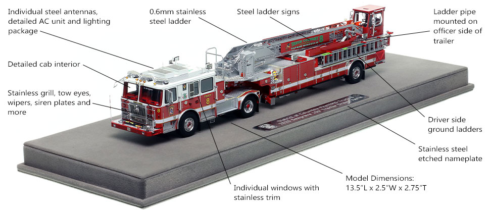 Features and Specs of D.C. Fire & EMS Seagrave TDA Truck 8 scale model