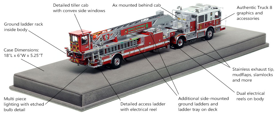 Specs and Features of D.C. Fire & EMS Seagrave Truck 8 scale model