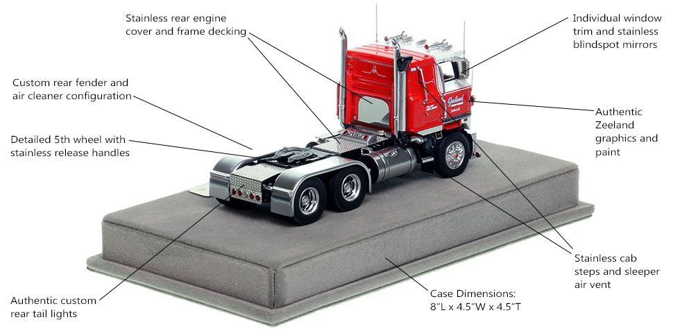 Specs and Features of Zeeland Freight Services 1980 International 4070B Transtar II cabover tractor