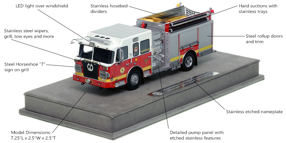 Features and Specs of Philadelphia Fire Department Spartan Engine 7 scale model