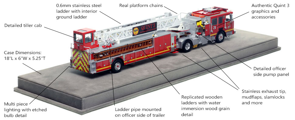 Specs and Features of Los Angeles County KME AerialCat 100' Quint 3 scale model