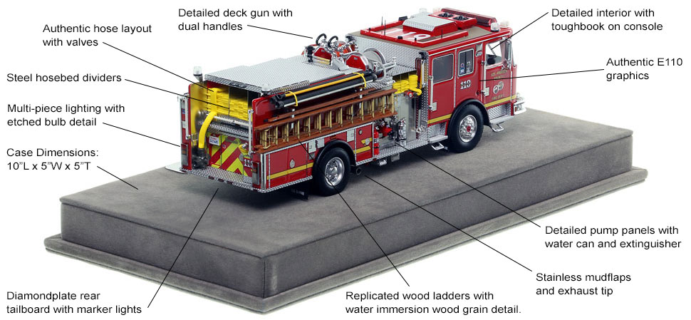 Specs and Features of Los Angeles County KME Predator Engine 119 scale model