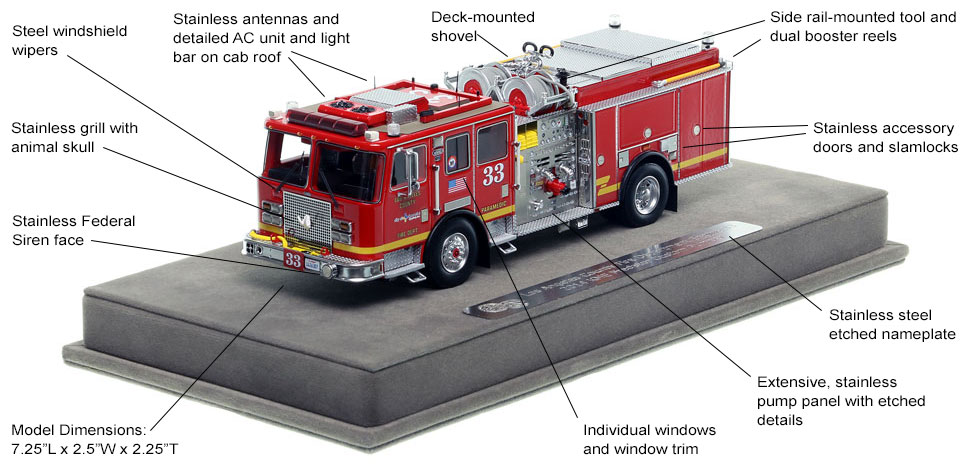 Features and Specs of Los Angeles County KME Predator Engine 33 scale model