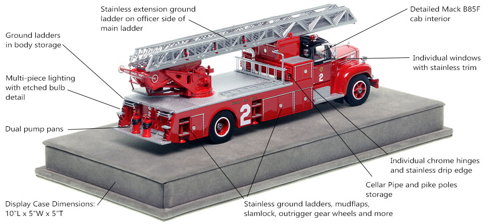 Specs and features of Chicago's 1960 Mack B85F/Magirus Truck 2 scale model