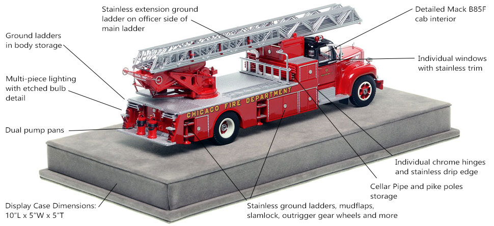 Specs and features of Chicago's 1960 Mack B85F/Magirus Truck 3 scale model