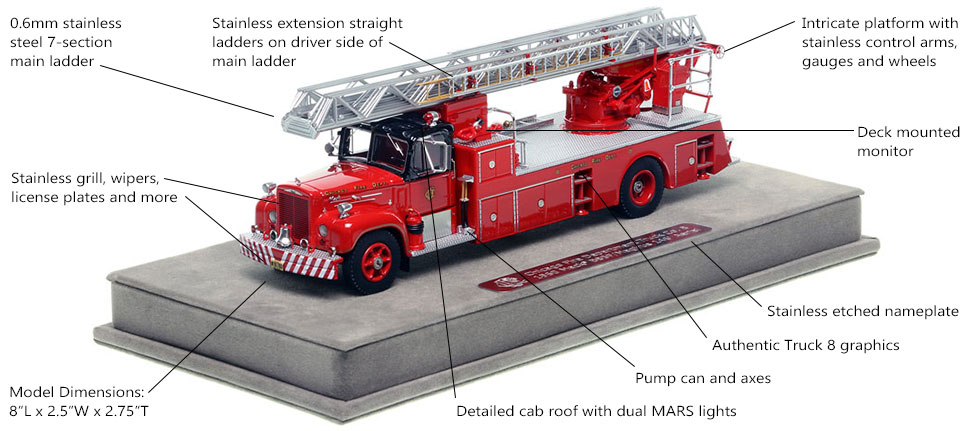 Features and Specs of Chicago's 1960 Mack B85F/Magirus Truck 8 scale model