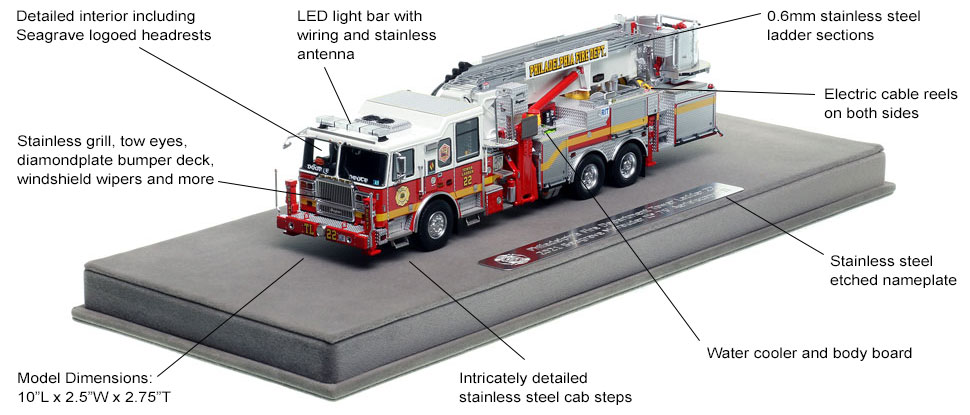 Features and Specs of Philadelphia Fire Department Tower Ladder 22 scale model